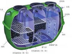 南寧專(zhuān)業(yè)的微動(dòng)力污水處理設(shè)備_廠家直銷(xiāo),微動(dòng)力污水處理設(shè)備定制圖片|南寧專(zhuān)業(yè)的微動(dòng)力污水處理設(shè)備_廠家直銷(xiāo),微動(dòng)力污水處理設(shè)備定制產(chǎn)品圖片由廣西威爾森環(huán)保科技開(kāi)發(fā)公司生產(chǎn)提供-