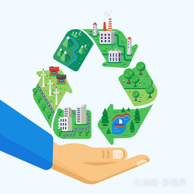 環(huán)境保護。清潔城市, 風景, 無廢生產, 工廠, 風車