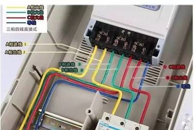 【電氣分享】拆炸彈真的要猜紅線綠線嗎？電線顏色的學(xué)問遠比你想象的多